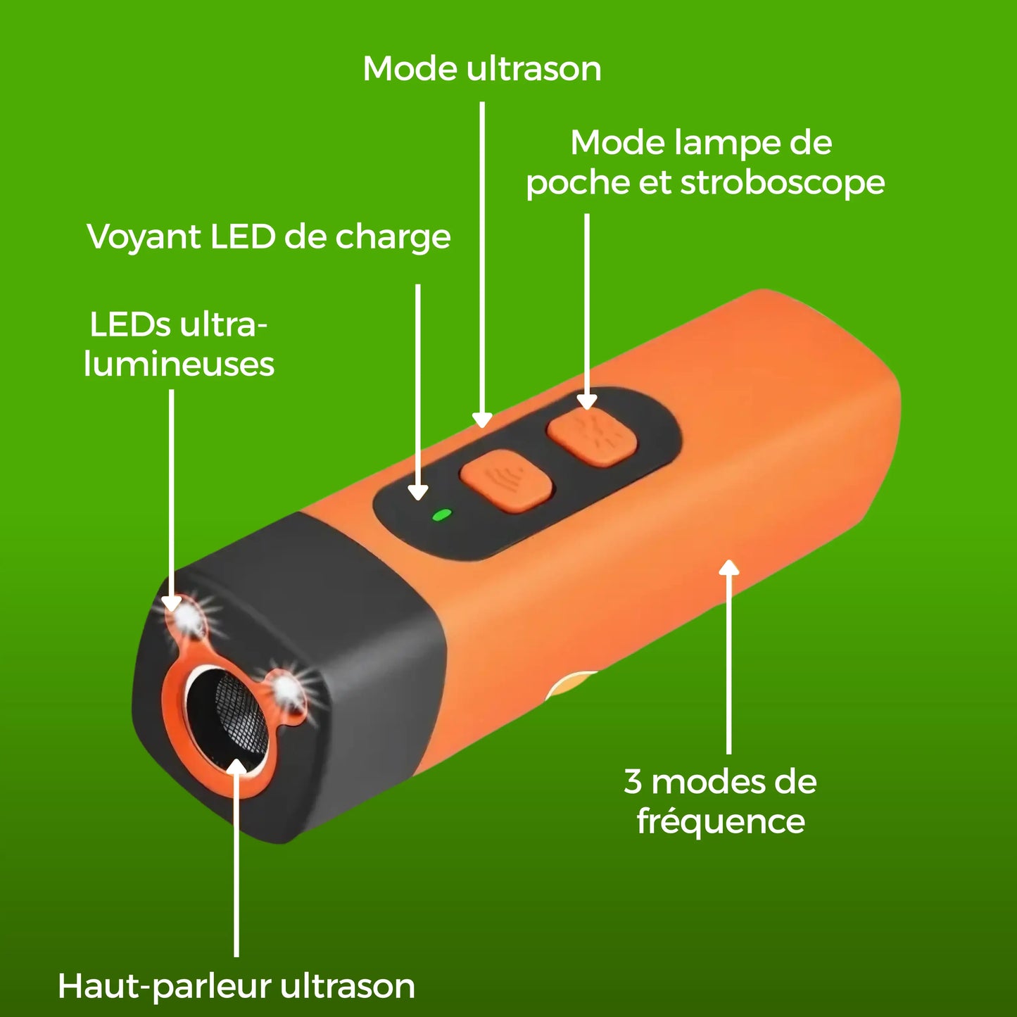 Stop’Aboi™ Pro – Gentle Ultrasonic Solution for a Peaceful Home
